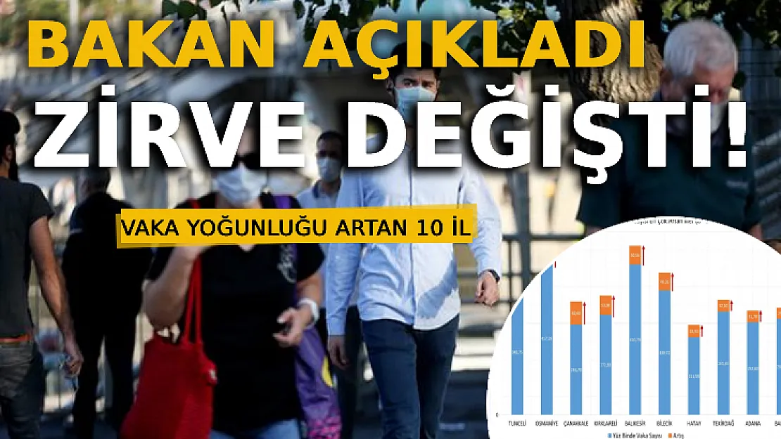 Bakan Koca Açıkladı: Koronavirüste Zirve Değişti