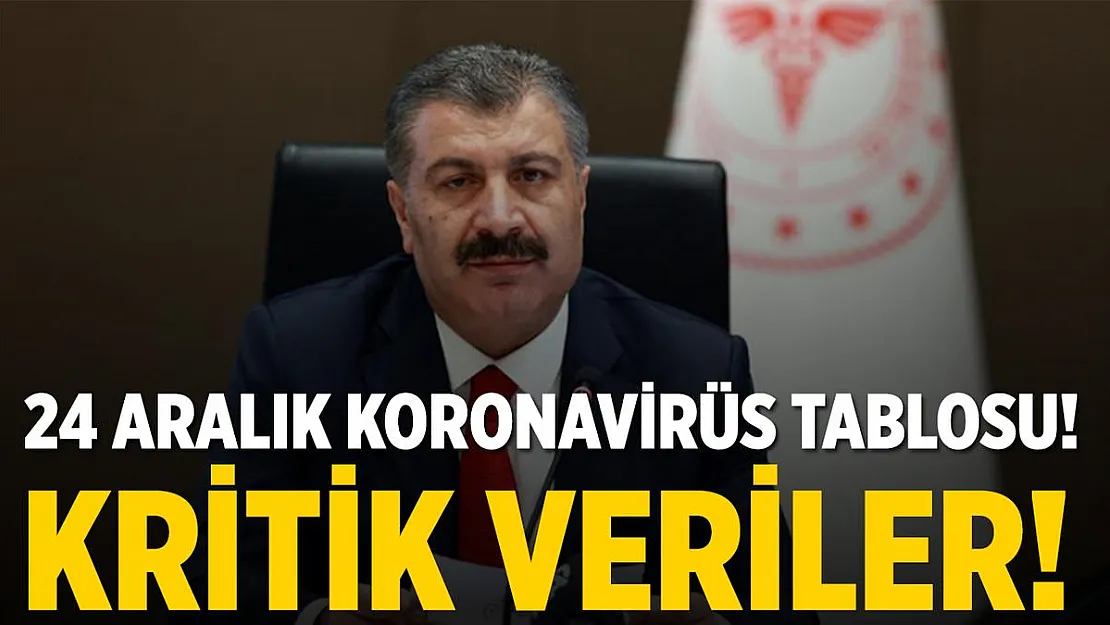 Bakan Koca tarafından 24 Aralık korona tablosu açıklanıyor! Türkiye günlük vaka ve vefat sayısı kaç oldu?