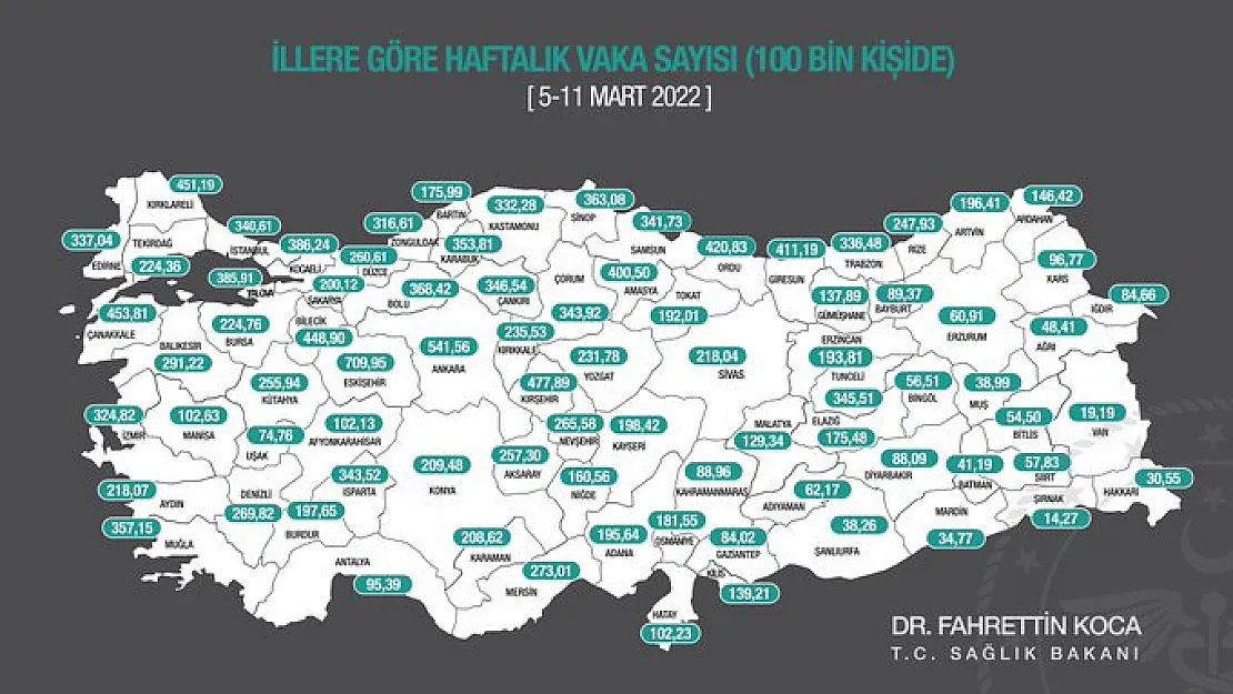 Bakan Koca Vaka Haritasını Açıklandı!