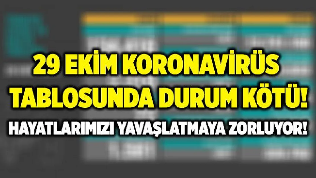 Bakan Koca'dan kötü haber! 29 Ekim koronavirüs tablosundaki durum kötü! Hayatımızı yavaşlatmaya zorluyor!