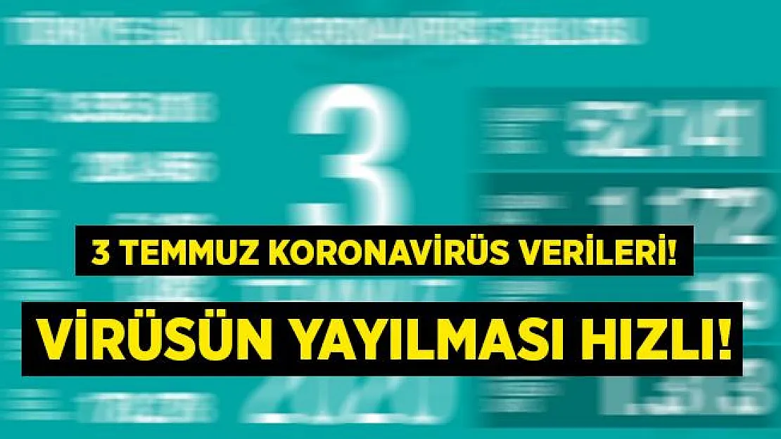 Bakan koronavirüs verilerini paylaştı! Virüsün yayılması hızlı!