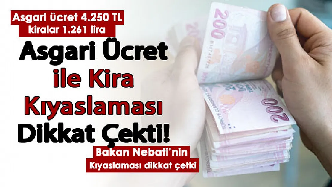 Bakan Nebati'den dikkat çeken açıklama: Asgari ücret 4 bin 250 lira, Türkiye'de şehir merkezinde kiralar 1.261 lira