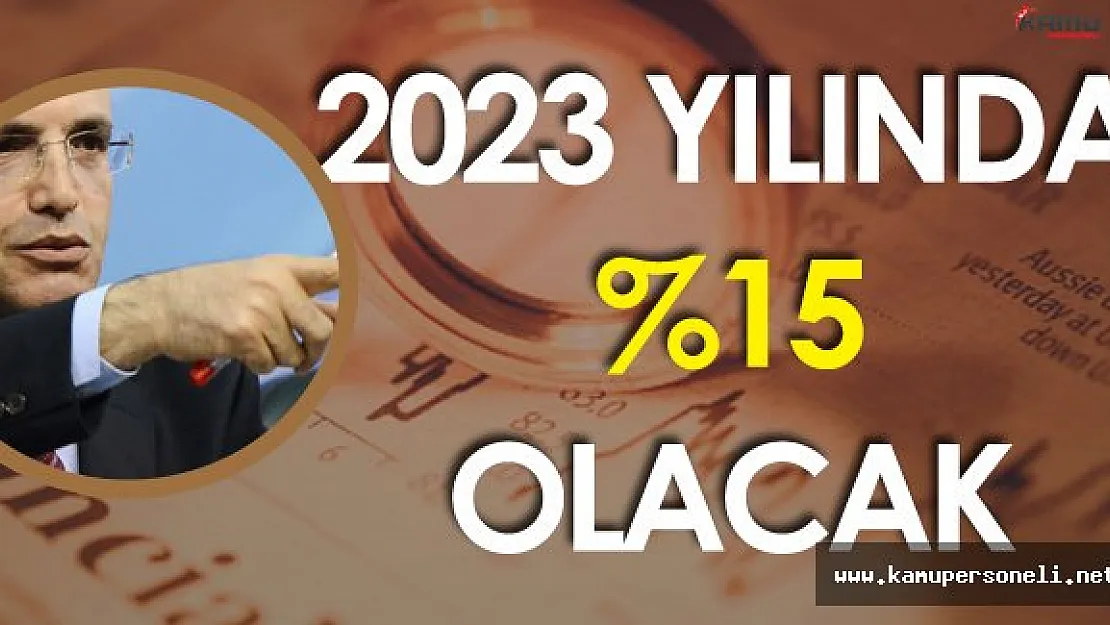 Başbakan Yardımcısı Şimşek'ten İslami Finans Açıklaması