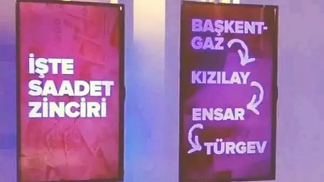 Başkentgaz'ın bugüne kadar devlete bir kuruş bile vergi vermediği iddia edildi!