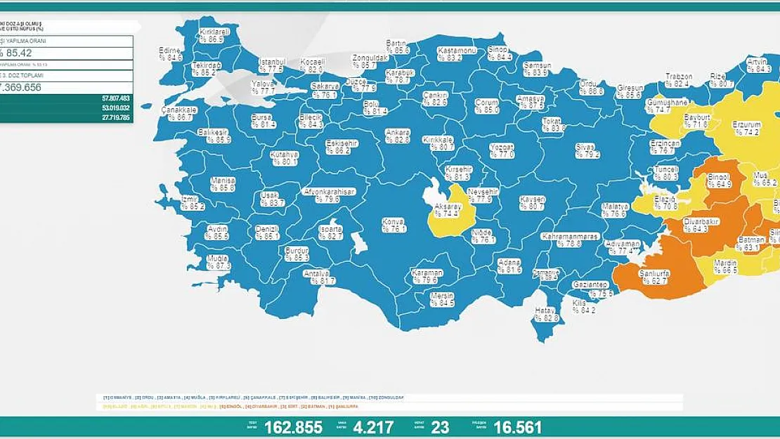 Bilanço Açıklandı! 25 Kişi Hayatını Kaybetti