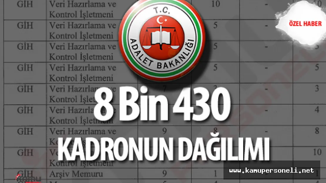 Bilirkişilik Kanun Tasarısıyla Adalet Bakanlığı'na Verilen 8 Bin 430 Kadronun Dağılımı