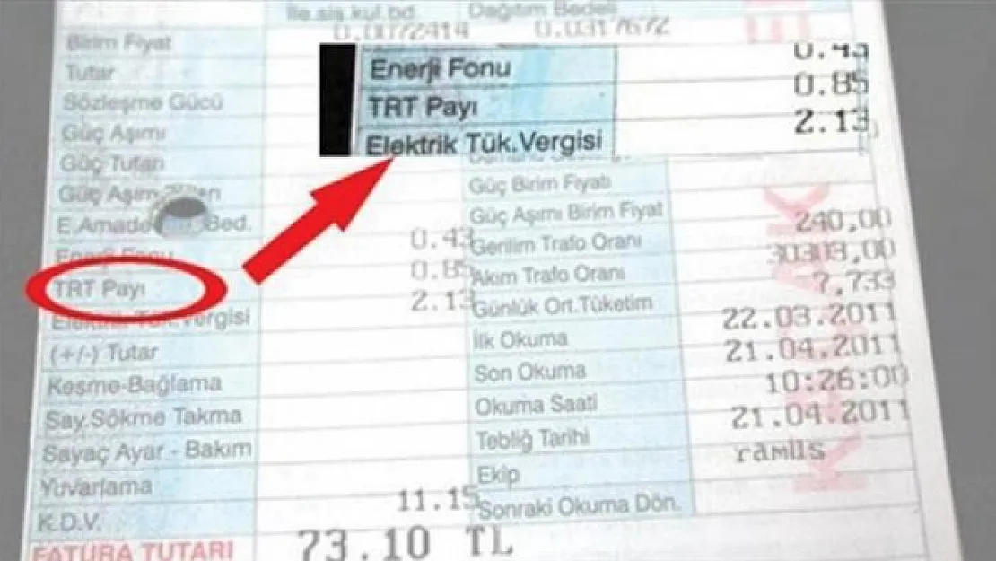 CHP, TRT payı ve sayaç okuma bedeli kaldırılsın diye 2 ayrı kanun teklifi verdi