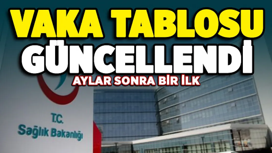 Corona virüsü günlük tablosunda flaş güncelleme! Aylar sonra bir ilk