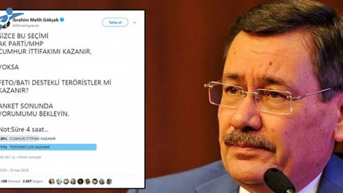 Cumhuriyet Halk Partisi'nden Melih Gökçek'e Suç Duyurusu!