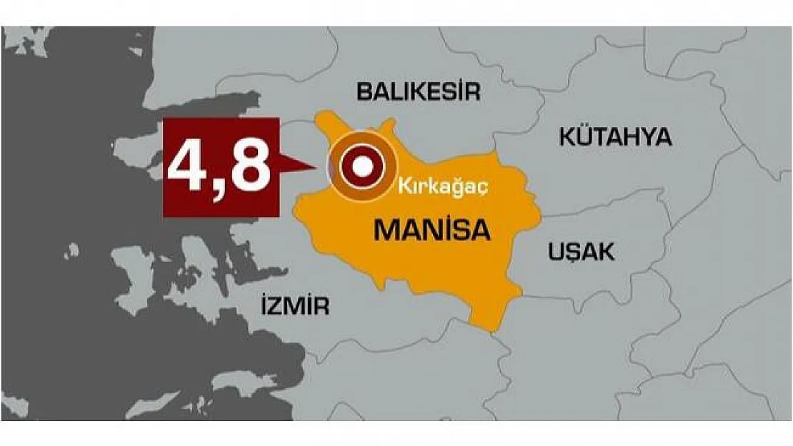 Deprem fay hattı Kuzey'e doğru ilerliyor!