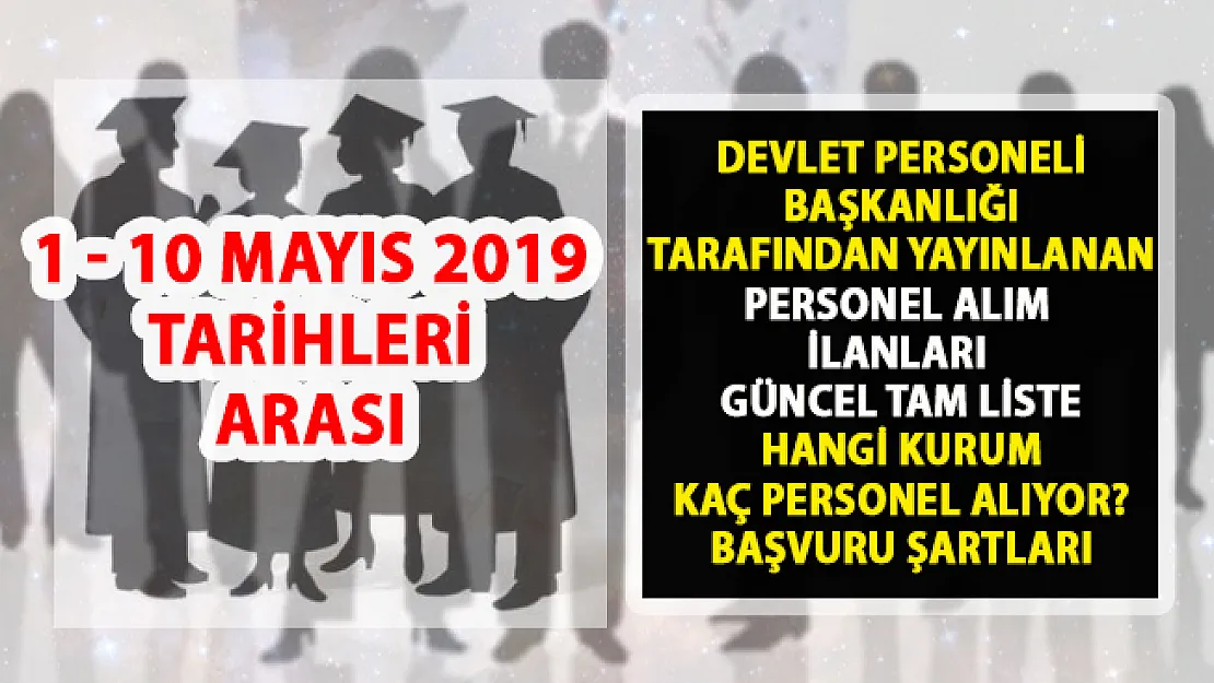 Devlet Personel Başkanlığı (DPB) tarafından yayınlanan personel alımı güncel iş ilanları! İŞKUR güncel işçi-memur alımı iş ilanları!..
