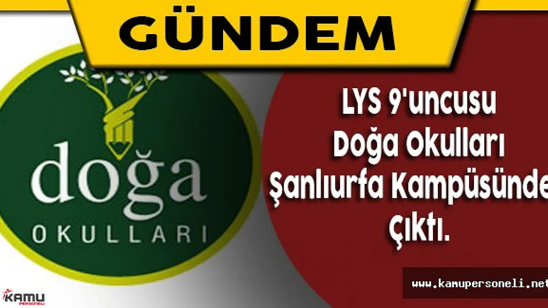 Doğa Okulları LYS'de Önemli Bir Başarıya İmza Attı