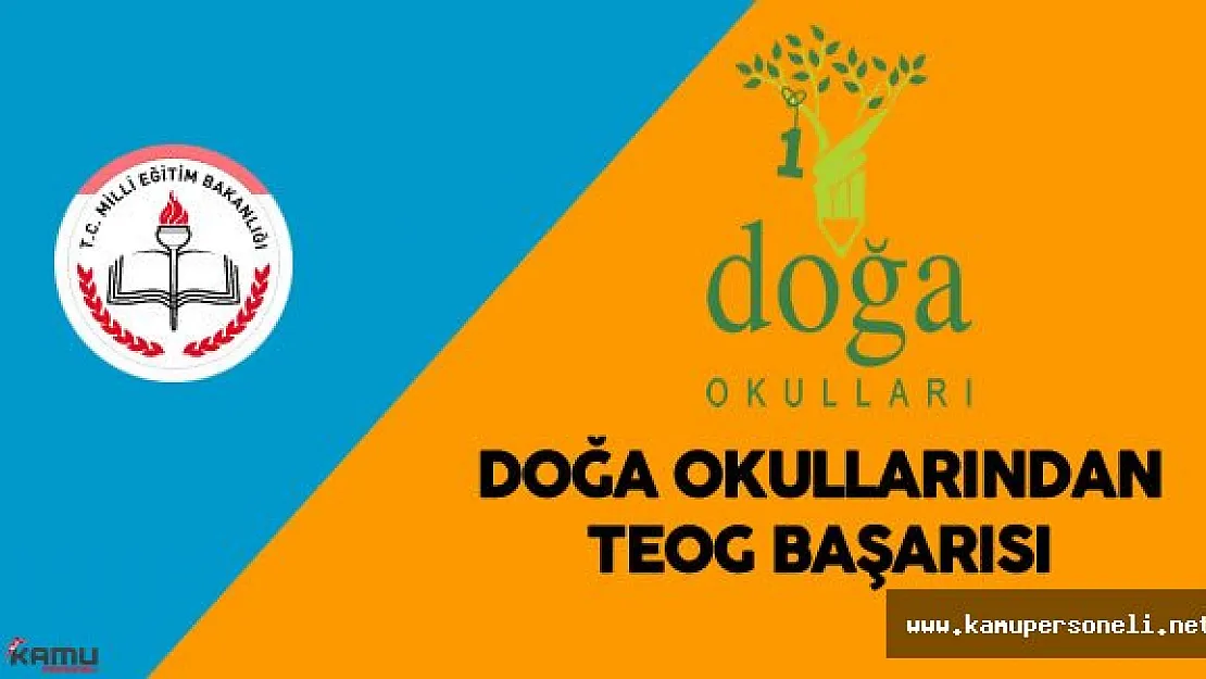 Doğa Okullarından TEOG 'da Çok Önemli Başarı