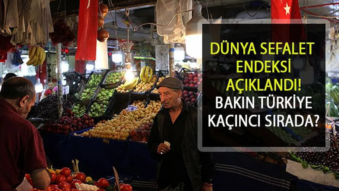 Dünya Sefalet Endeksi Açıklandı: Türkiye Dördüncü Sırada