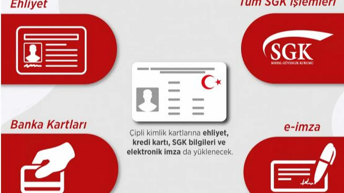 Ehliyetlerle ilgili yeni dönem başlıyor!