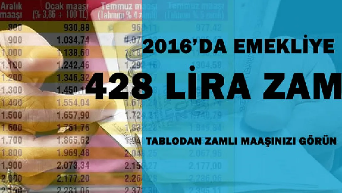 Emeklilere 428 Lira Zam