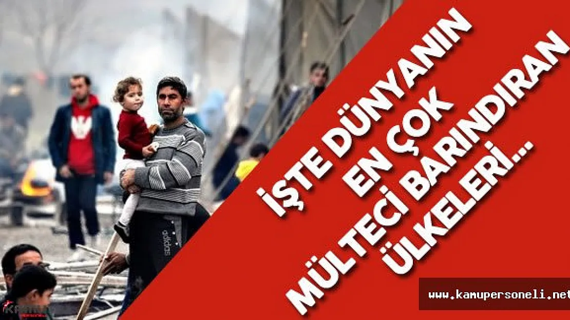 En Çok Mülteci Barındıran Ülkeler Sıralaması ( Dünya Mülteciler Günü )