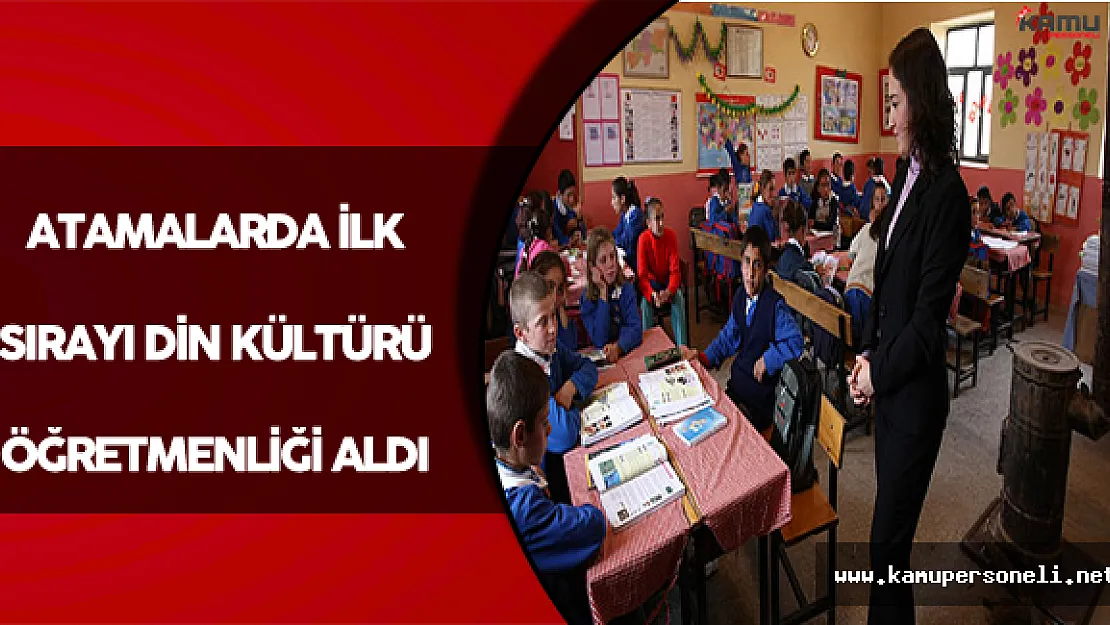 En Fazla Açık Olan Branş Din Kültürü Öğretmenliği