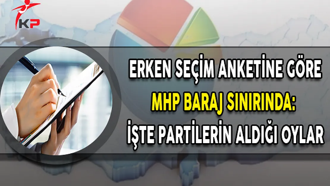 Erken Seçim Anketine Göre MHP Baraj Sınırında: İşte Partilerin Aldığı Oylar