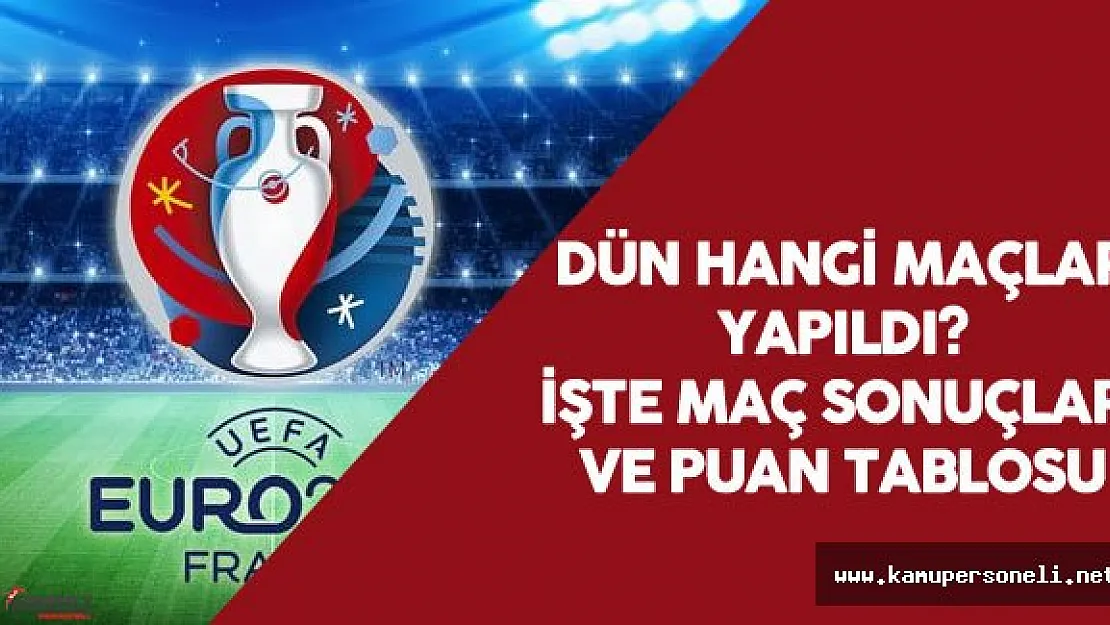EURO 2016 15 Haziran Maç Sonuçları - İşte A Grubu Puan Tablosu