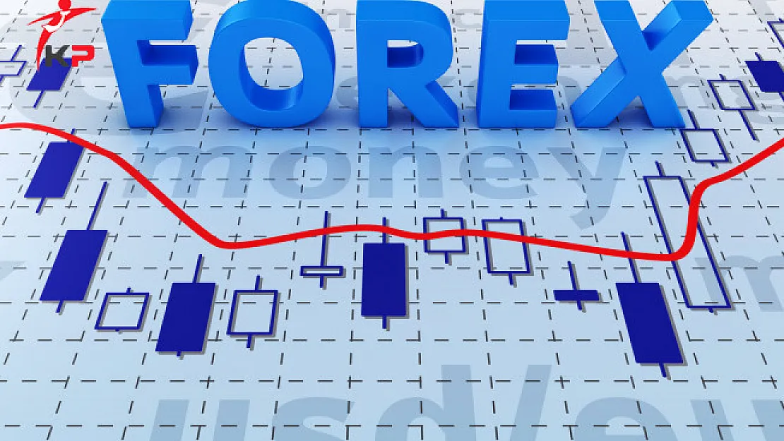 Forex Nedir?