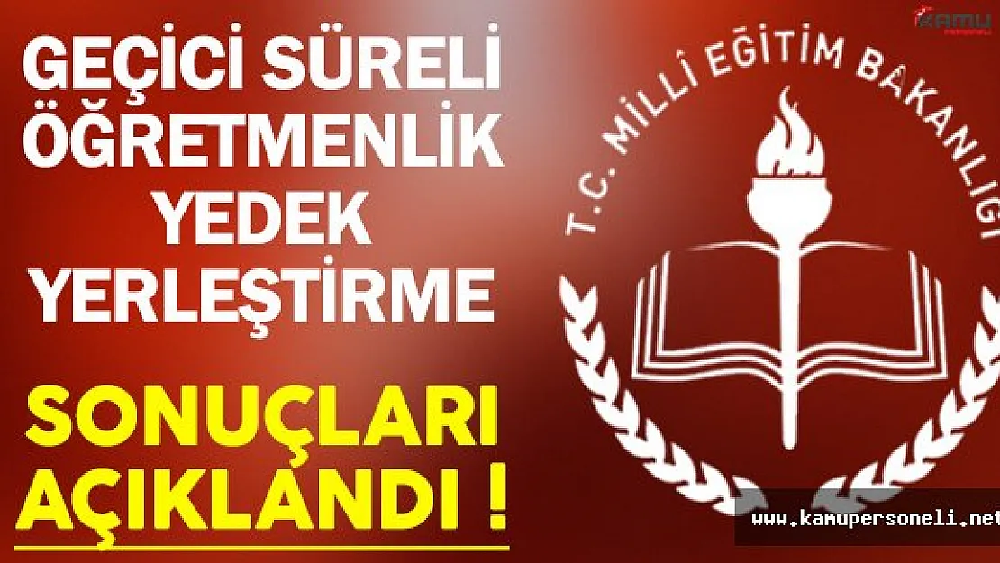 Geçici Süreli Öğretmenlik Yedek Yerleştirme Sonuçları Açıklandı