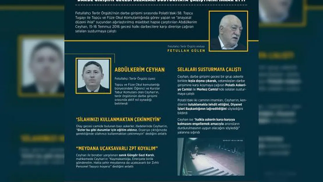 GRAFİKLİ - Darbe girişimi gecesi selaları susturmaya çalıştığını inkar etti
