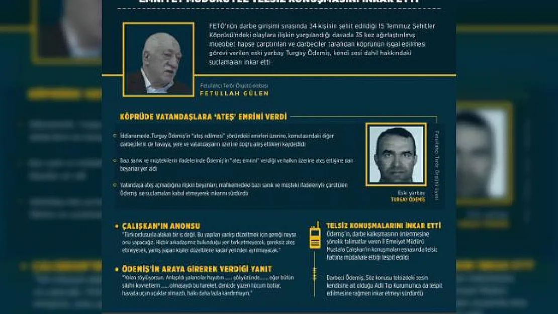 GRAFİKLİ - Emniyet müdürüyle telsiz konuşmasını inkar etti