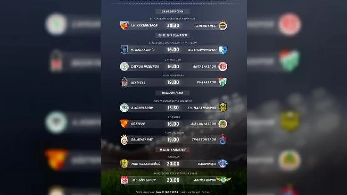 GRAFİKLİ - Futbol: Haftanın programı