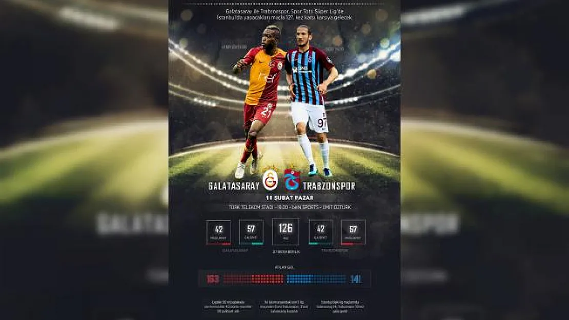 GRAFİKLİ - Galatasaray ile Trabzonspor 127. randevuda