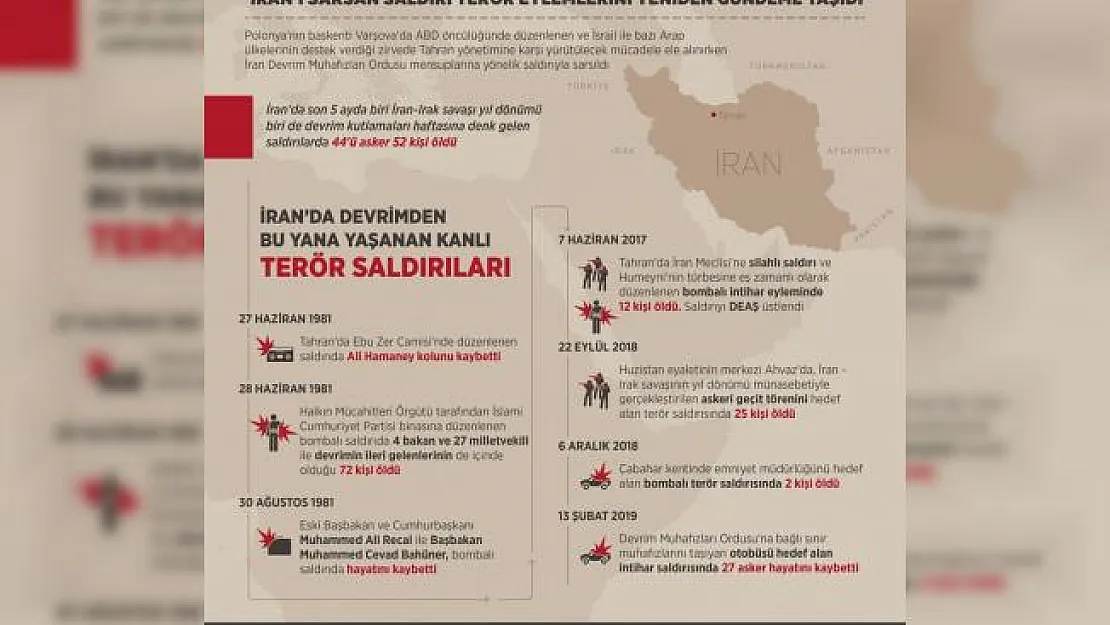 GRAFİKLİ - İran'ı sarsan saldırı terör eylemlerini yeniden gündeme taşıdı