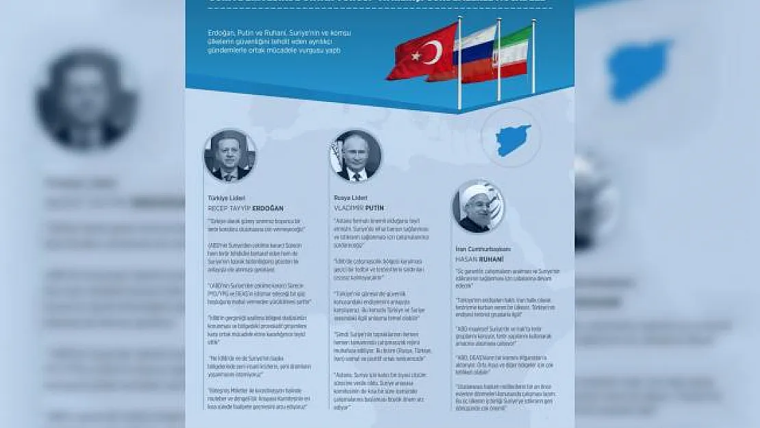 GRAFİKLİ - Suriye zirvesinde ortak vurgu 'ayrılıkçı gündemlerle mücadele'