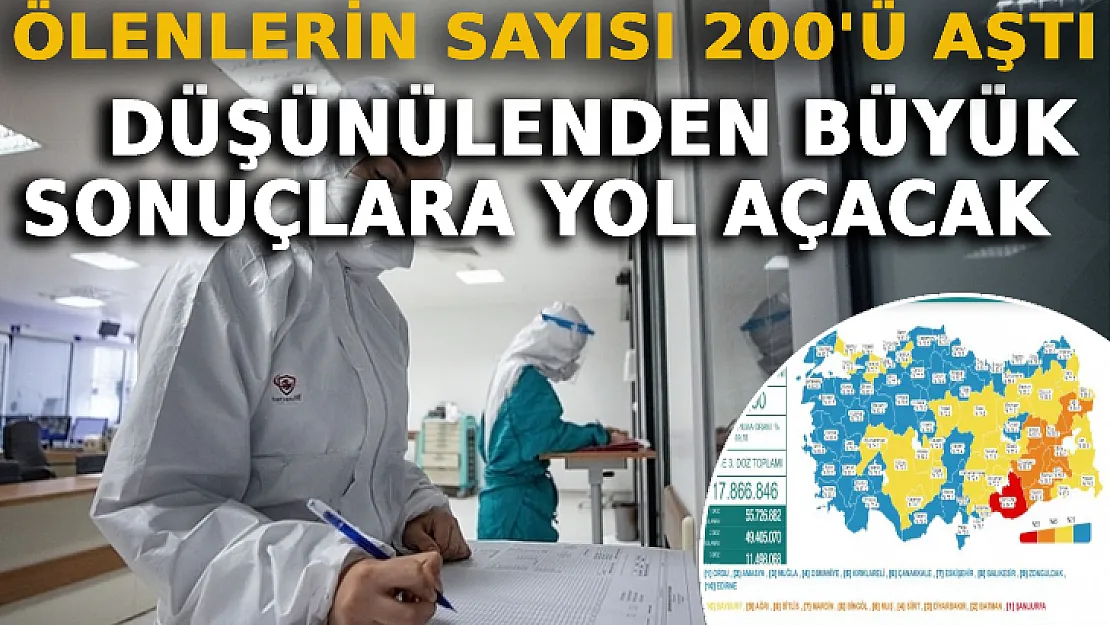 Günlük Ölenlerin Sayısı 200'ü Aştı: Düşünülenden Büyük Sonuçlara Yol Açacak