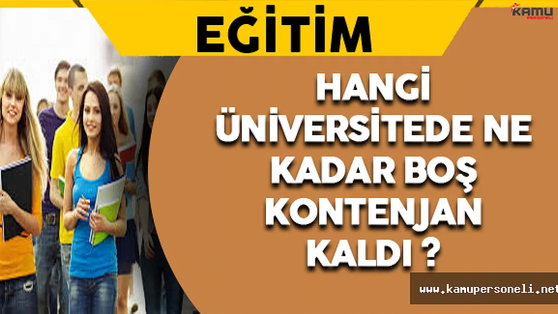 Hangi Üniversitede Ne Kadar Boş Kontenjan var ?