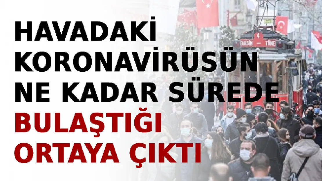 Havadaki Koronavirüsün Ne Kadar Sürede Bulaştığı Ortaya Çıktı!
