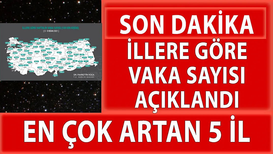 İllere göre güncel vaka sayısı açıklandı!