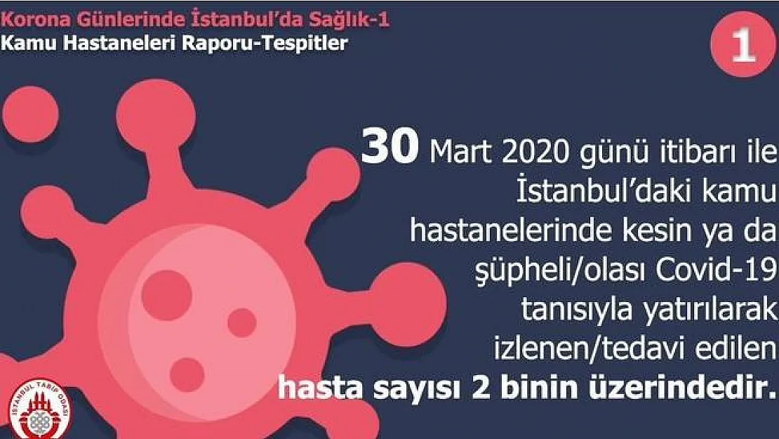 İllere göre Koronavirüs vaka sayısı ve salgından ölenlerin sayısı açıklandı!