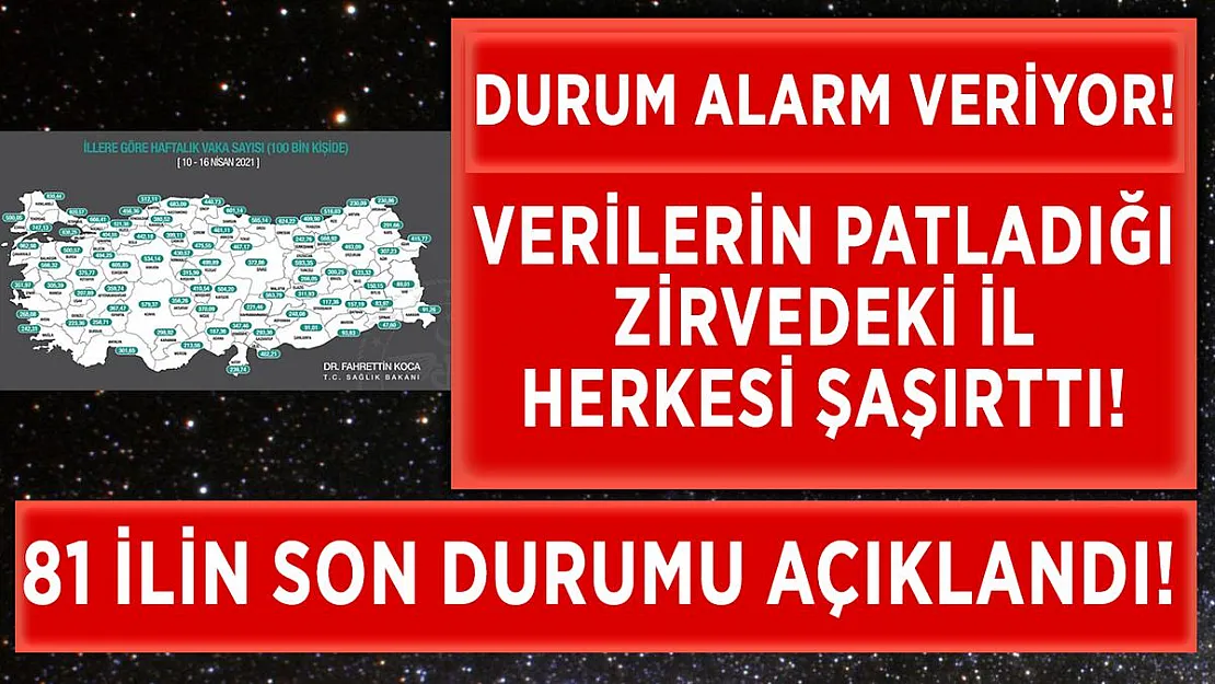 İllere göre son veriler açıklandı! Zirvedeki il şaşırttı!