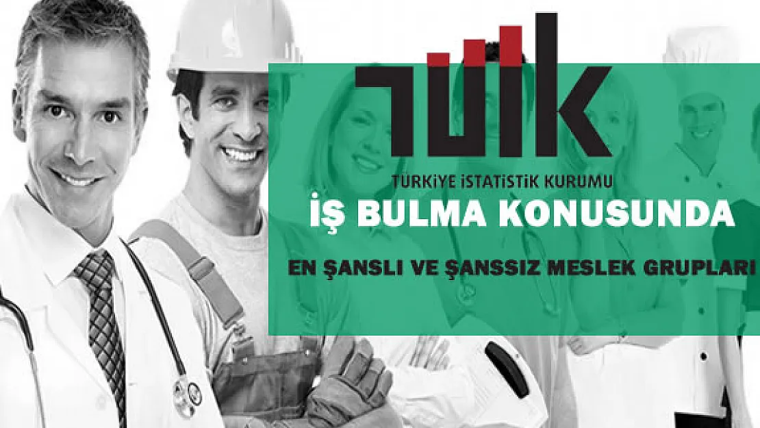 İş Bulma Konusunda En Şanslı ve En Şanssız Meslekler