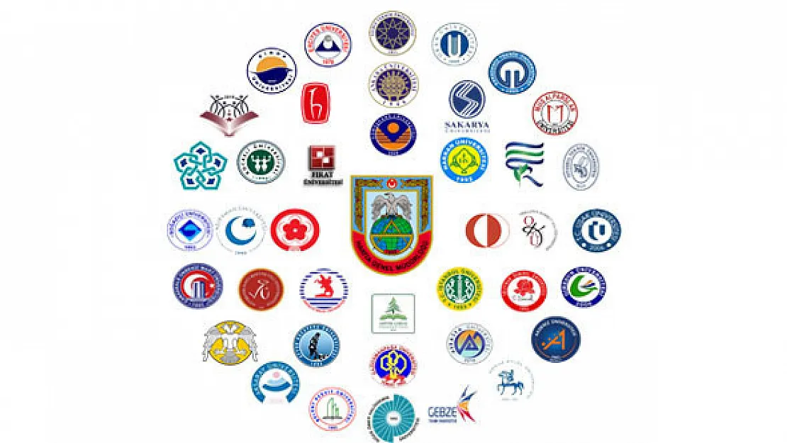 İŞKUR aracılığı ile DSİ, MEB, MKEK, Üniversite ve MTA kamu kurumlarına personel alımı yapacak!