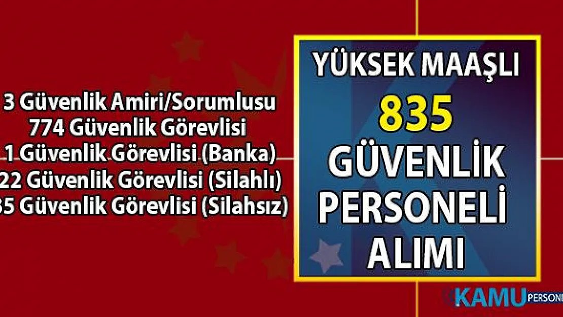 İŞKUR banka ve özel kurumlara yüksek maaşlı 835 güvenlik personeli alımı iş ilanları başvuru şartları!