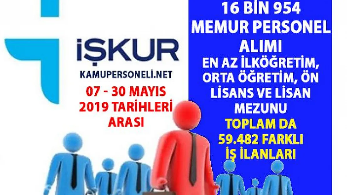 İŞKUR Memur personel alım ilanları! 16.954 daimi işçi personel alımı iş ilanları