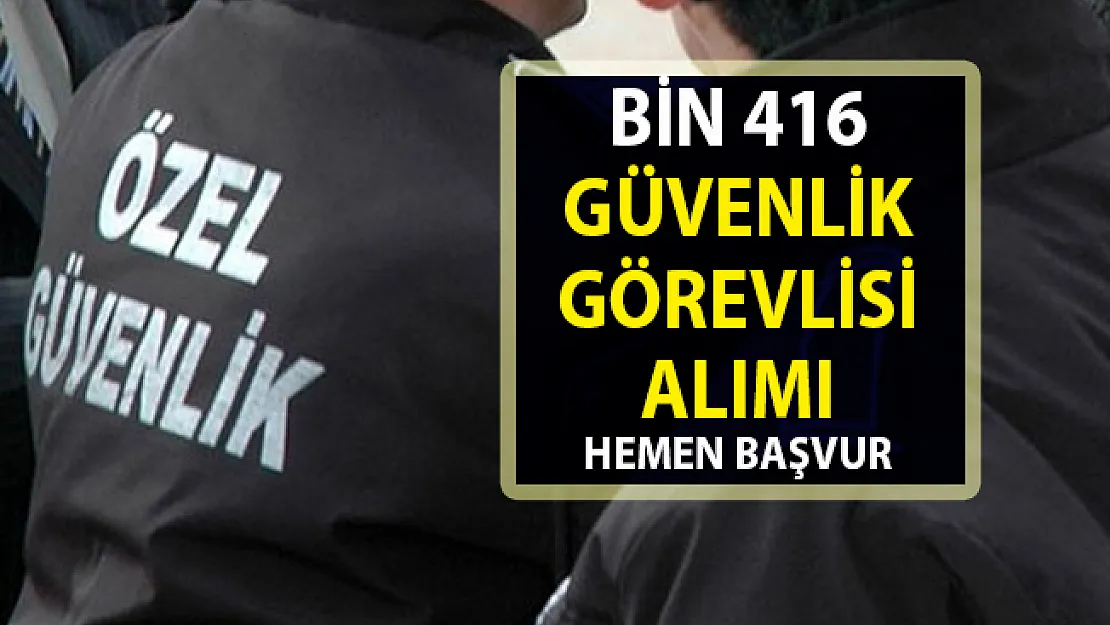 İŞKUR tarafından yeni iş ilanları yayınlandı! Bin 416 güvenlik personeli alımları yapılacaktır..