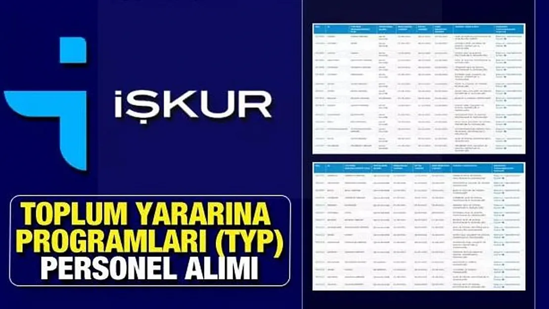 İŞKUR TYP alımları devam ediyor! 11 şehirden yüzlerce işçi, eleman alınacak
