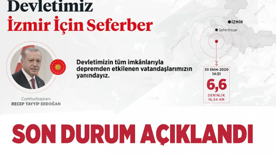İzmir deprem sonrası son durum Cumhurbaşkanlığı tarafından açıklandı! Çok sayıda ekip seferber oldu