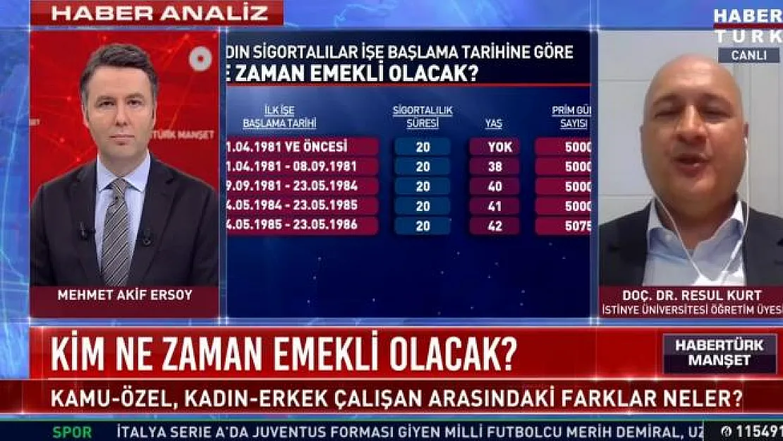 Kadın ve erkek işe başlama tarihlerine göre ne zaman emekli olabilir?