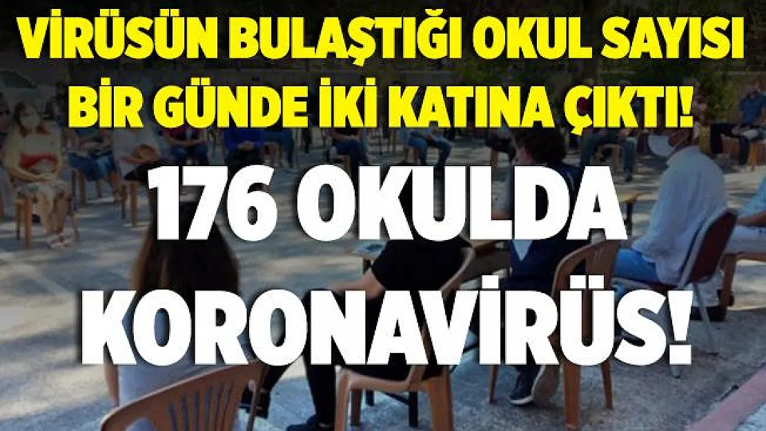 Korkulan oldu! Koronavirüs tespit edilen okul sayısı 176'ya yükseldi!