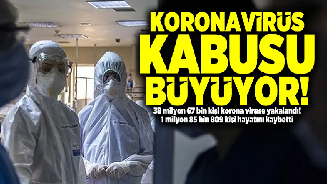 Koronavirüs kabusu büyüyor! 38 milyon 67 bin kişi korona virüse yakalandı! 1 milyon 85 bin 809 kişi hayatını kaybetti