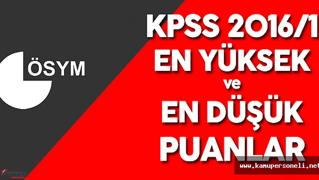 KPSS 2016/1 Yerleştirme Sonuçlarına Göre  En Yüksek ve En Düşük Puanlar (Taban ve Taban Puanlar)