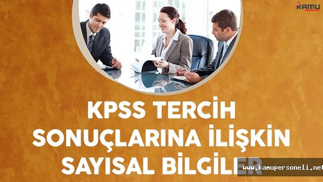 KPSS 2016/2 yerleştirme sonuçlarına ilişkin sayısal bilgiler yayımlandı